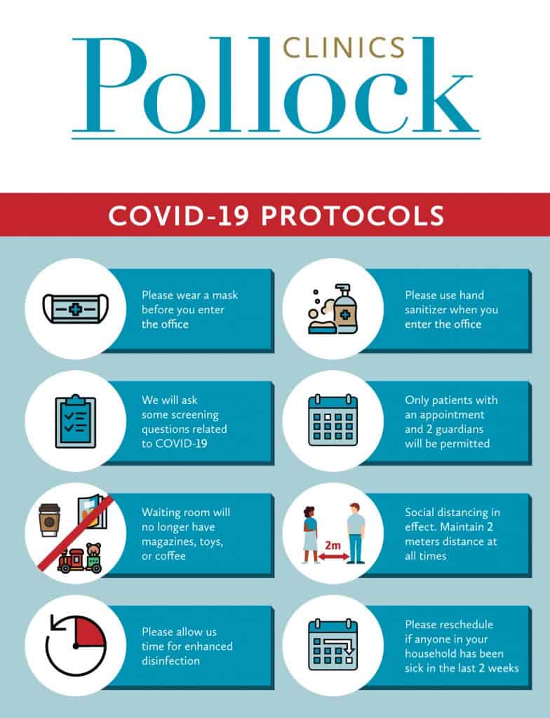 Pollock Clinics Covid-19 Protocols